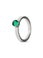 Birthstone may Emerald